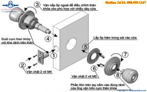 Cách mở phá khóa cửa nắm đấm khi bị mất chìa Bạn nên biết