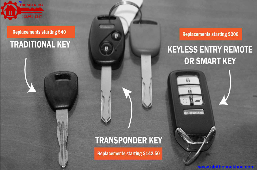 Thay độ vỏ chìa khóa ôtô Acura MDX đẳng cấp và phong cách giá tốt nhất